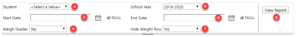 Teacher Reports