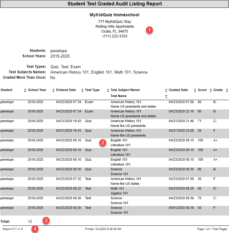 Teacher Reports